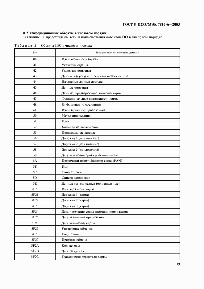 Страница 22 ГОСТ Р ИСО/МЭК 7816-6-2003