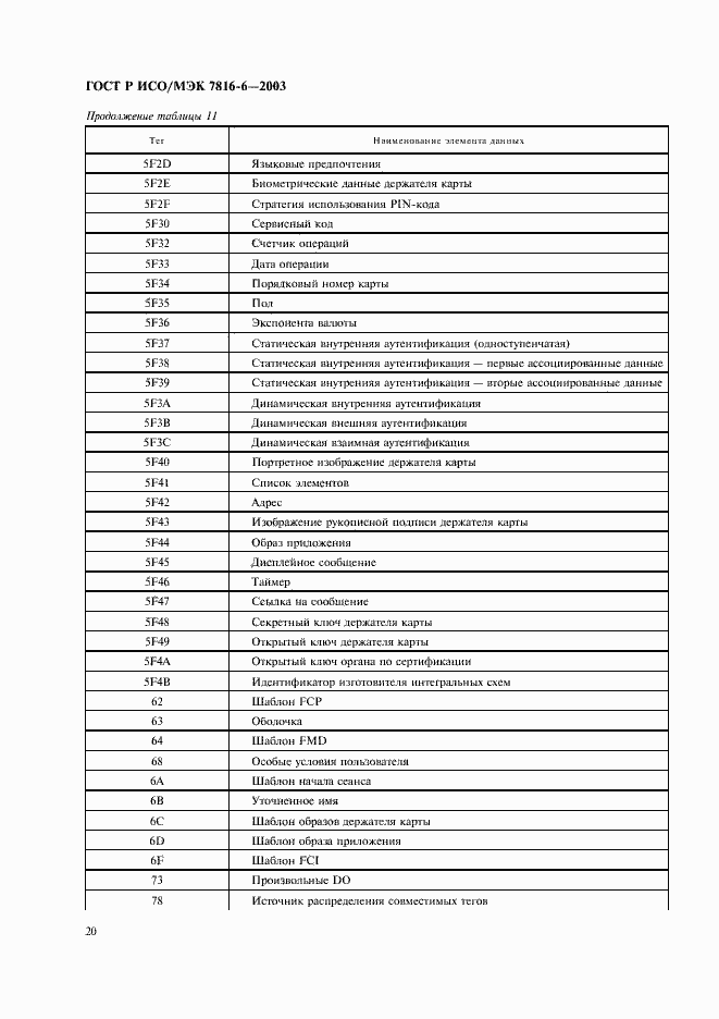 Страница 23 ГОСТ Р ИСО/МЭК 7816-6-2003