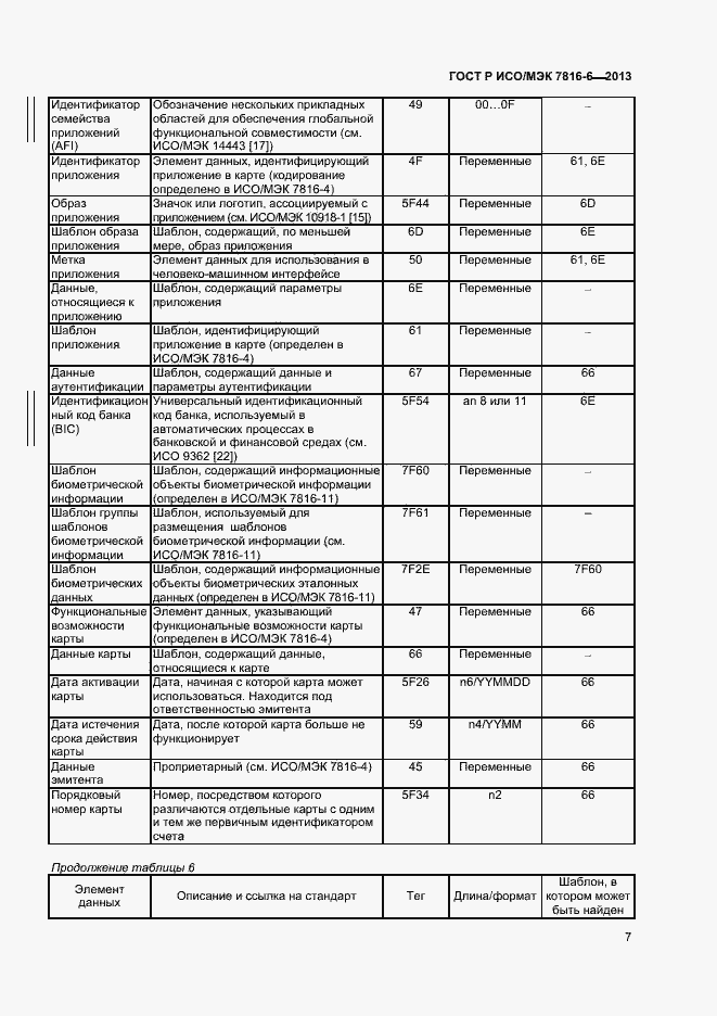 Страница 10 ГОСТ Р ИСО/МЭК 7816-6-2013