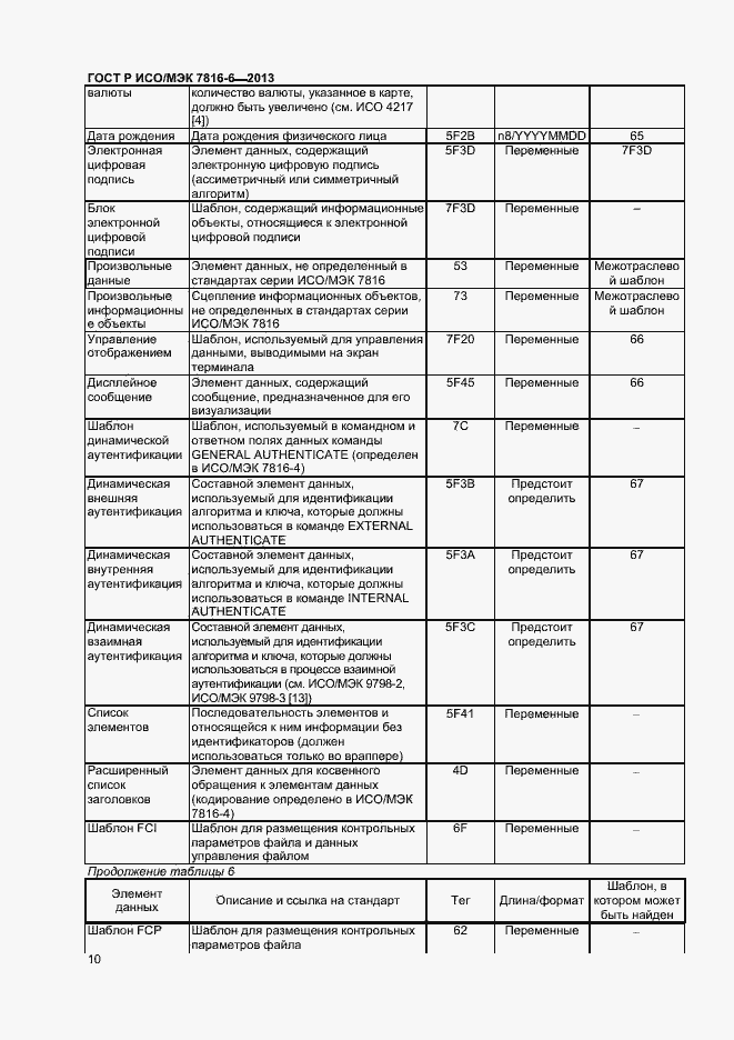 Страница 13 ГОСТ Р ИСО/МЭК 7816-6-2013