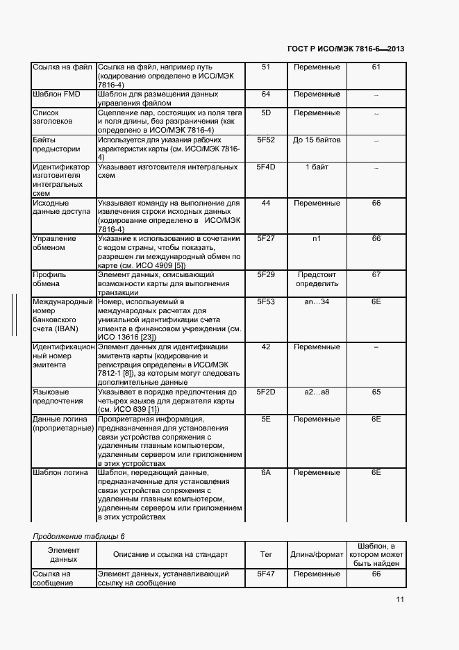 Страница 14 ГОСТ Р ИСО/МЭК 7816-6-2013