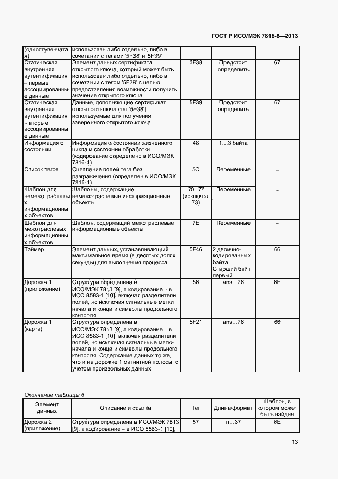 Страница 16 ГОСТ Р ИСО/МЭК 7816-6-2013