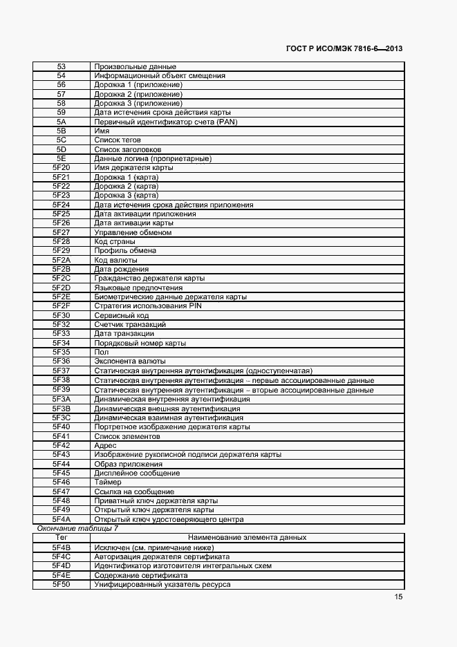Страница 18 ГОСТ Р ИСО/МЭК 7816-6-2013