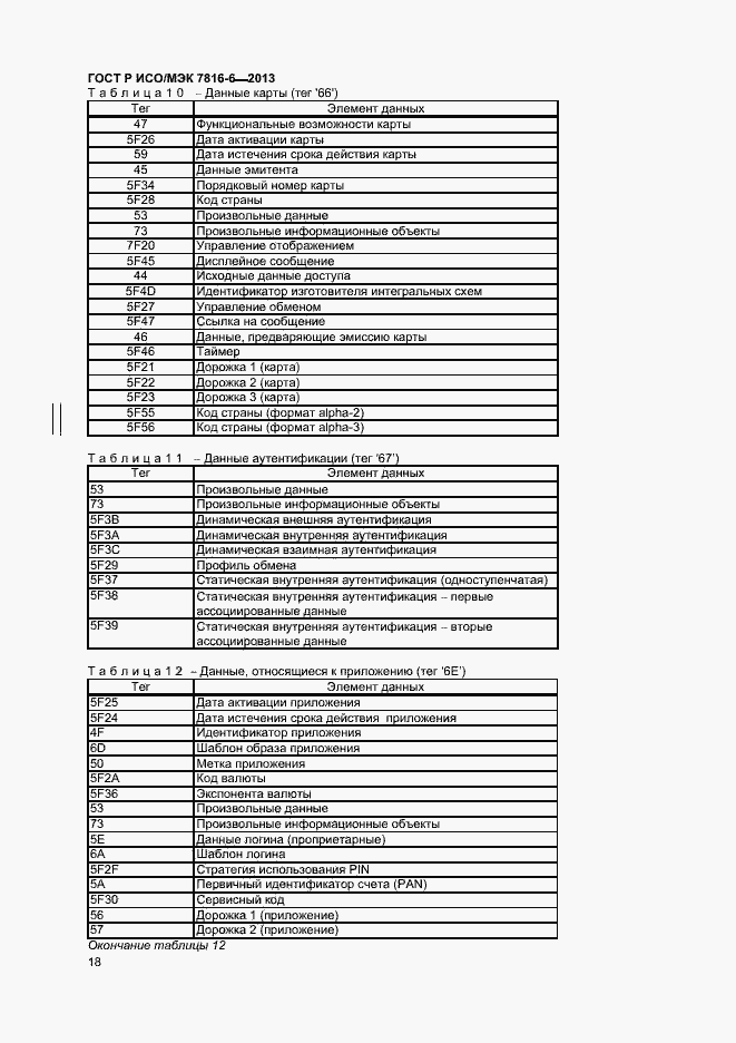 Страница 21 ГОСТ Р ИСО/МЭК 7816-6-2013