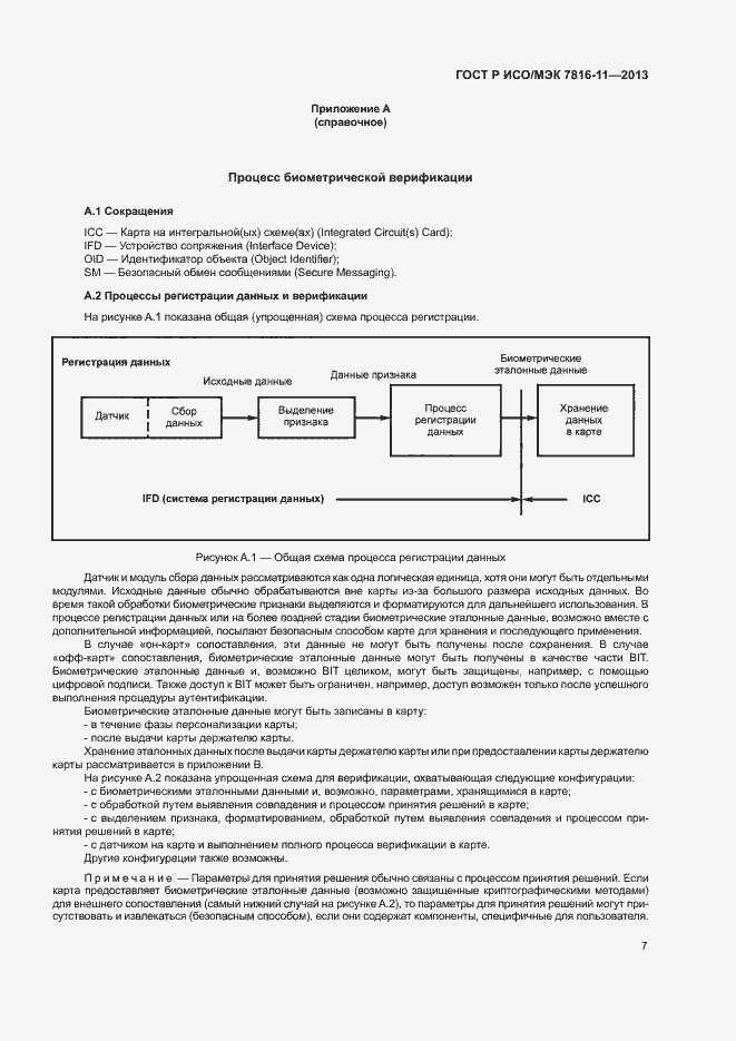 Страница 11 ГОСТ Р ИСО/МЭК 7816-11-2013