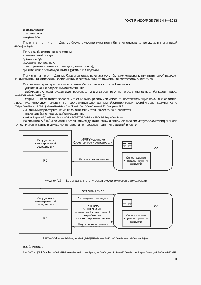 Страница 13 ГОСТ Р ИСО/МЭК 7816-11-2013
