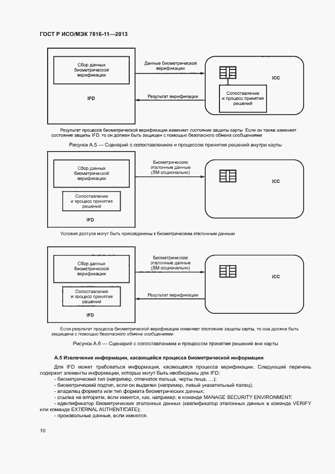 Страница 14 ГОСТ Р ИСО/МЭК 7816-11-2013
