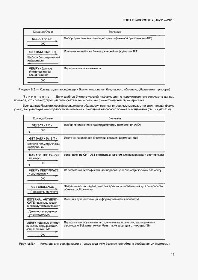 Страница 17 ГОСТ Р ИСО/МЭК 7816-11-2013