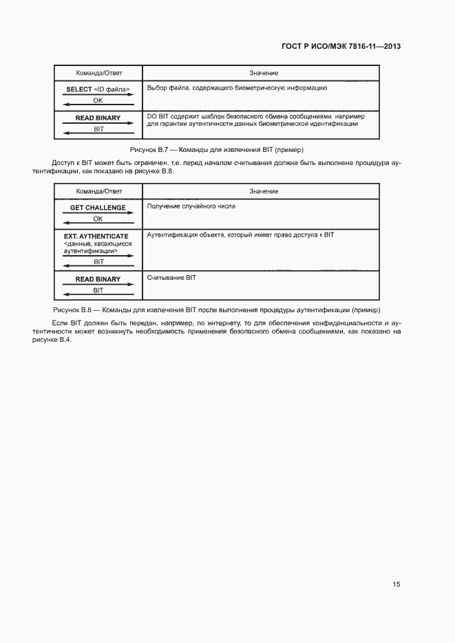 Страница 19 ГОСТ Р ИСО/МЭК 7816-11-2013