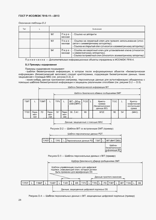 Страница 32 ГОСТ Р ИСО/МЭК 7816-11-2013