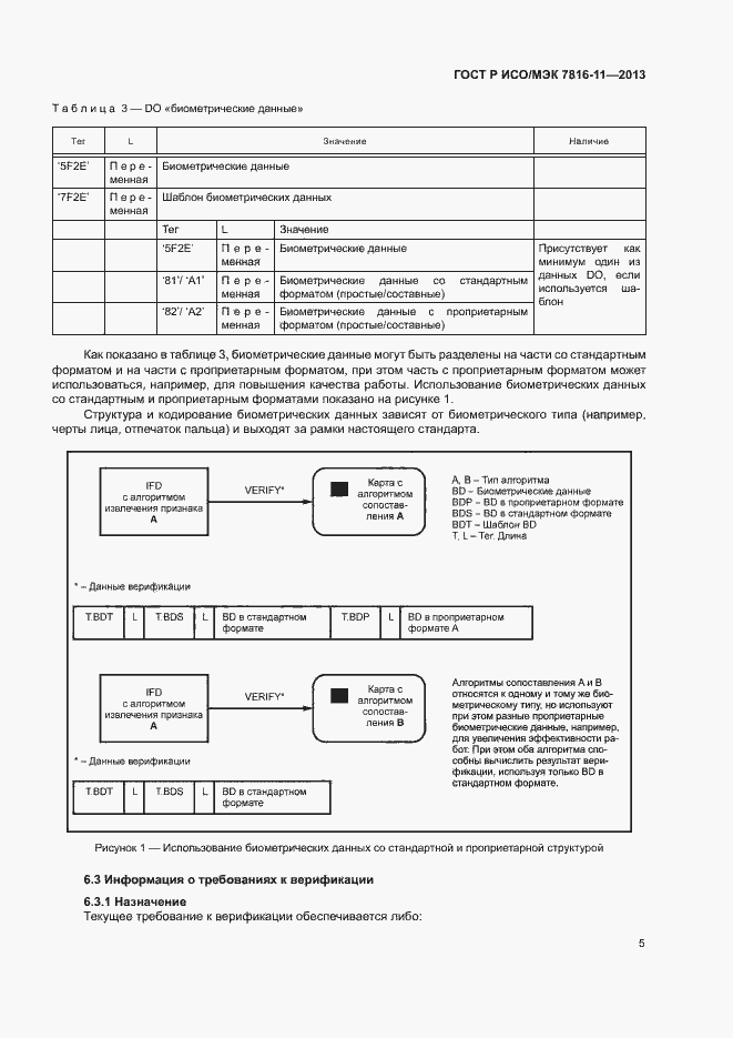 Страница 9 ГОСТ Р ИСО/МЭК 7816-11-2013