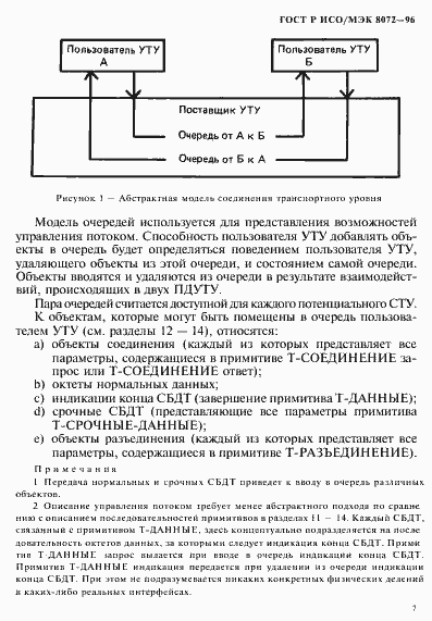 Страница 11 ГОСТ Р ИСО/МЭК 8072-96