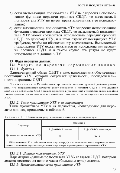 Страница 29 ГОСТ Р ИСО/МЭК 8072-96