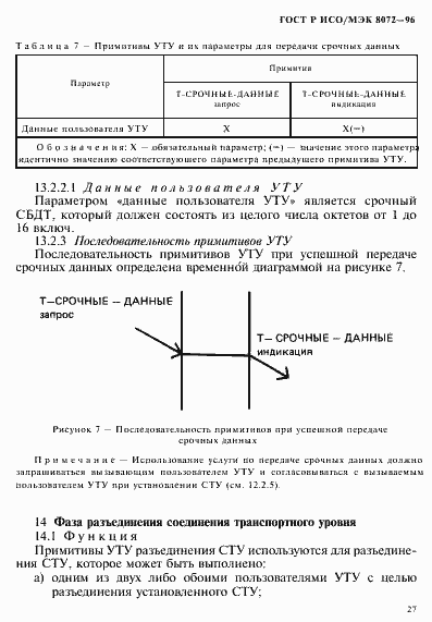 Страница 31 ГОСТ Р ИСО/МЭК 8072-96