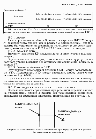 Страница 41 ГОСТ Р ИСО/МЭК 8072-96