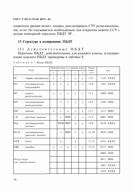 Страница 100 ГОСТ Р ИСО/МЭК 8073-96