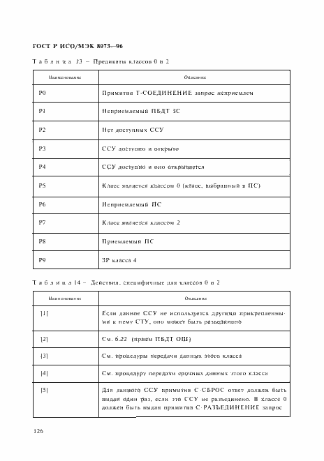 Страница 132 ГОСТ Р ИСО/МЭК 8073-96