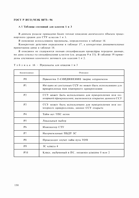 Страница 136 ГОСТ Р ИСО/МЭК 8073-96