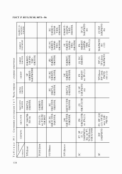Страница 140 ГОСТ Р ИСО/МЭК 8073-96
