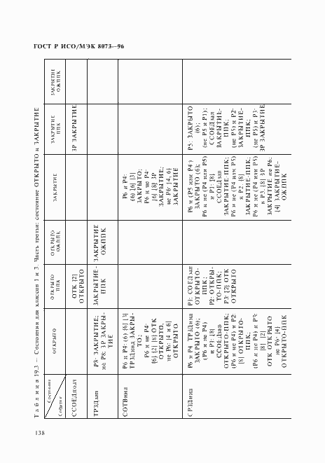 Страница 144 ГОСТ Р ИСО/МЭК 8073-96