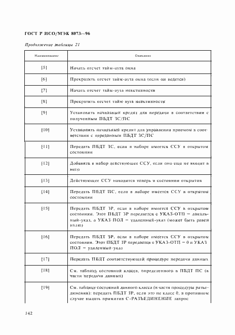 Страница 148 ГОСТ Р ИСО/МЭК 8073-96