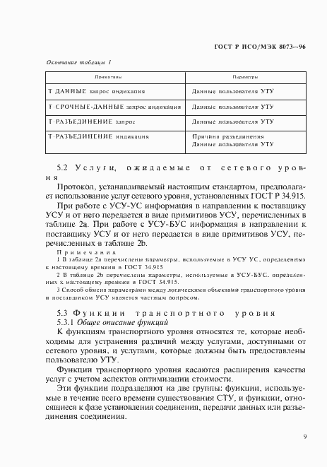 Страница 15 ГОСТ Р ИСО/МЭК 8073-96