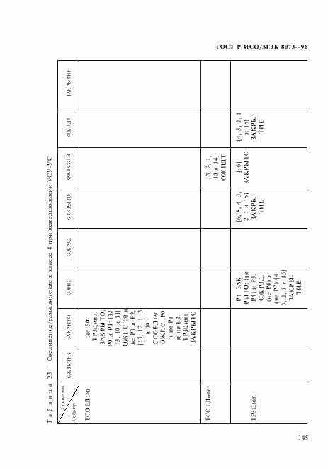 Страница 151 ГОСТ Р ИСО/МЭК 8073-96
