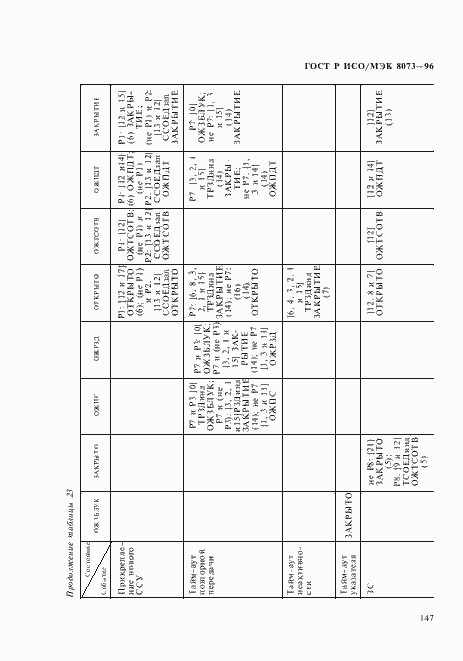Страница 153 ГОСТ Р ИСО/МЭК 8073-96