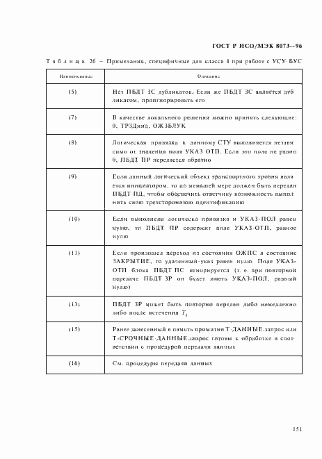 Страница 157 ГОСТ Р ИСО/МЭК 8073-96
