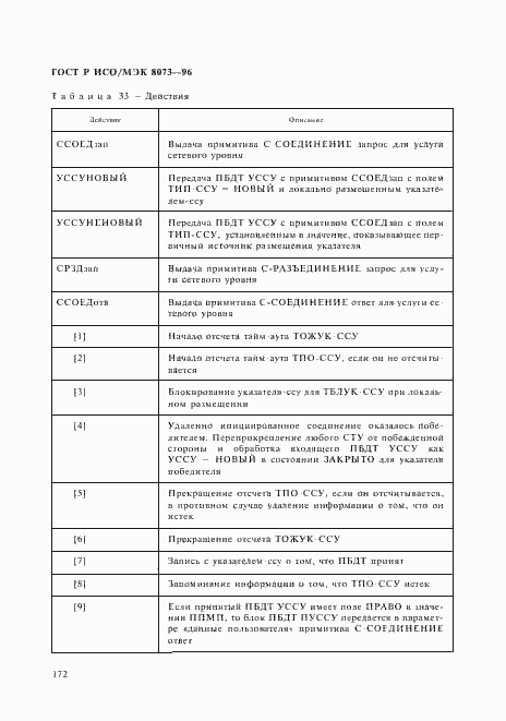 Страница 178 ГОСТ Р ИСО/МЭК 8073-96