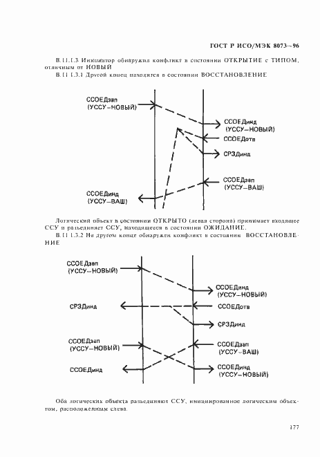 Страница 183 ГОСТ Р ИСО/МЭК 8073-96