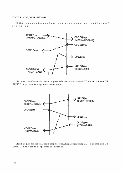 Страница 184 ГОСТ Р ИСО/МЭК 8073-96
