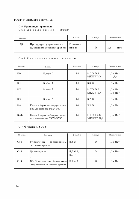 Страница 188 ГОСТ Р ИСО/МЭК 8073-96