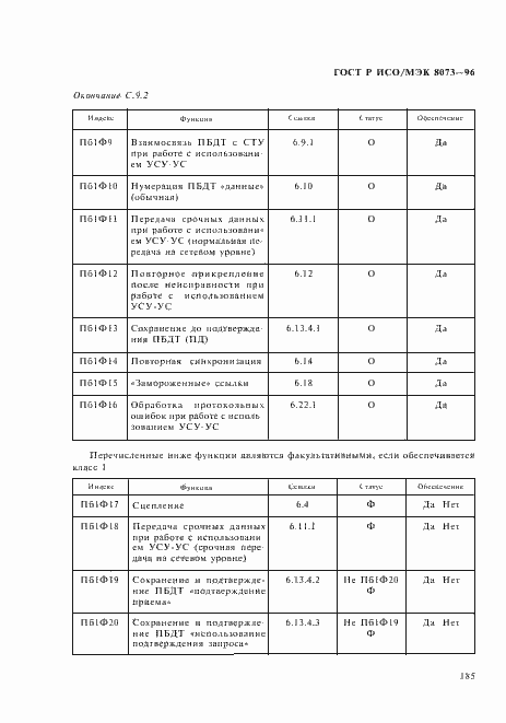 Страница 191 ГОСТ Р ИСО/МЭК 8073-96