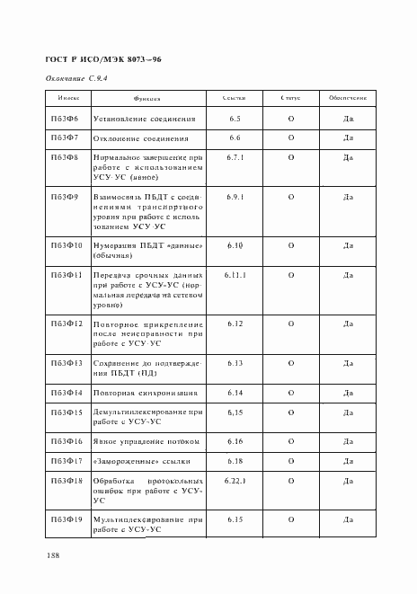 Страница 194 ГОСТ Р ИСО/МЭК 8073-96