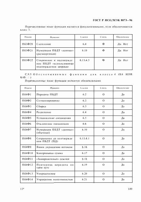 Страница 195 ГОСТ Р ИСО/МЭК 8073-96