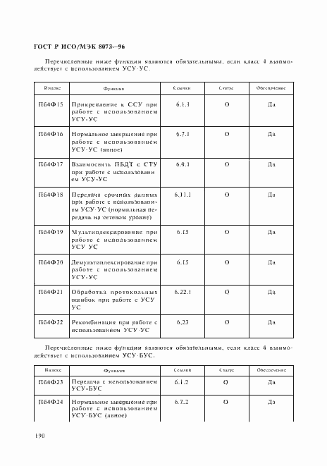 Страница 196 ГОСТ Р ИСО/МЭК 8073-96