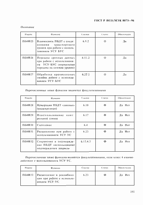 Страница 197 ГОСТ Р ИСО/МЭК 8073-96