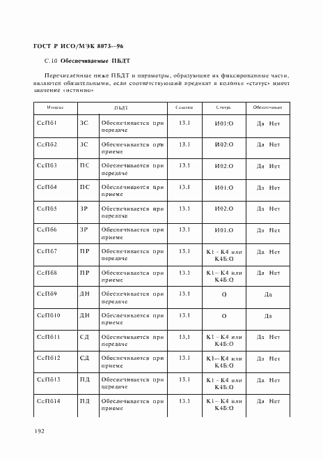 Страница 198 ГОСТ Р ИСО/МЭК 8073-96