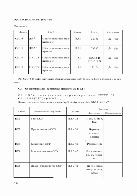 Страница 200 ГОСТ Р ИСО/МЭК 8073-96
