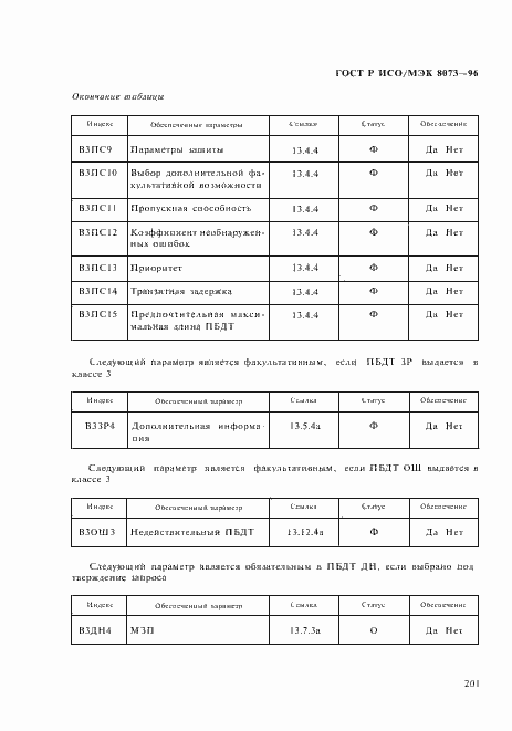 Страница 207 ГОСТ Р ИСО/МЭК 8073-96