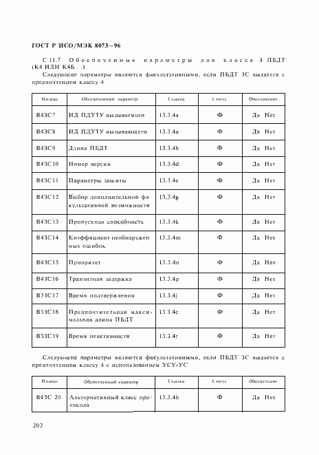 Страница 208 ГОСТ Р ИСО/МЭК 8073-96