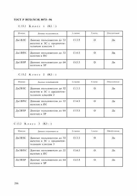 Страница 212 ГОСТ Р ИСО/МЭК 8073-96