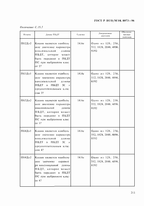 Страница 217 ГОСТ Р ИСО/МЭК 8073-96