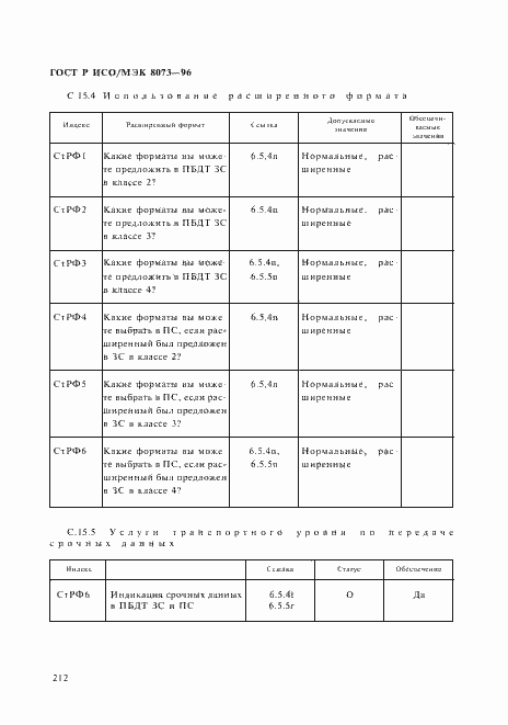 Страница 218 ГОСТ Р ИСО/МЭК 8073-96
