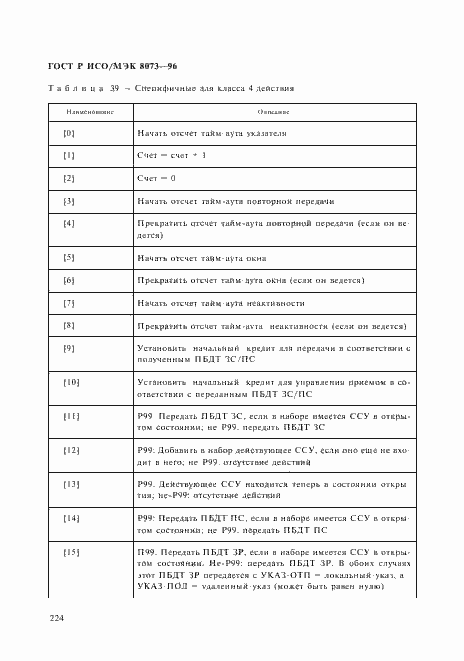 Страница 230 ГОСТ Р ИСО/МЭК 8073-96