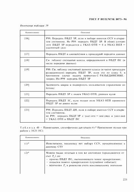 Страница 231 ГОСТ Р ИСО/МЭК 8073-96