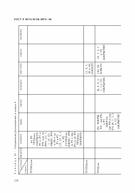 Страница 234 ГОСТ Р ИСО/МЭК 8073-96