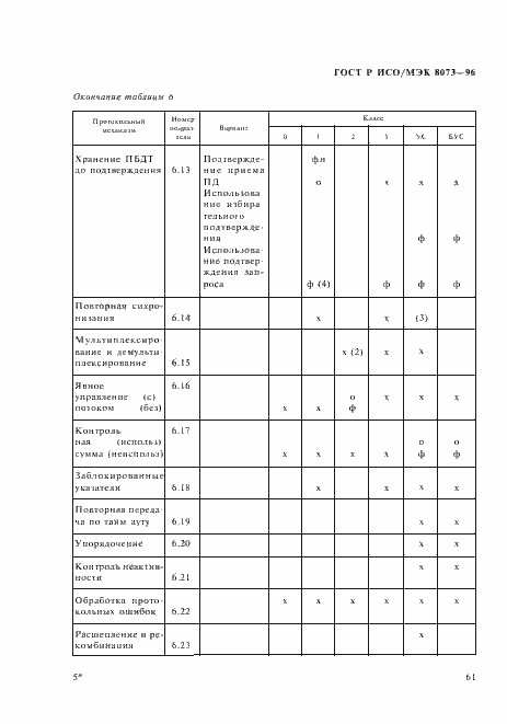 Страница 67 ГОСТ Р ИСО/МЭК 8073-96