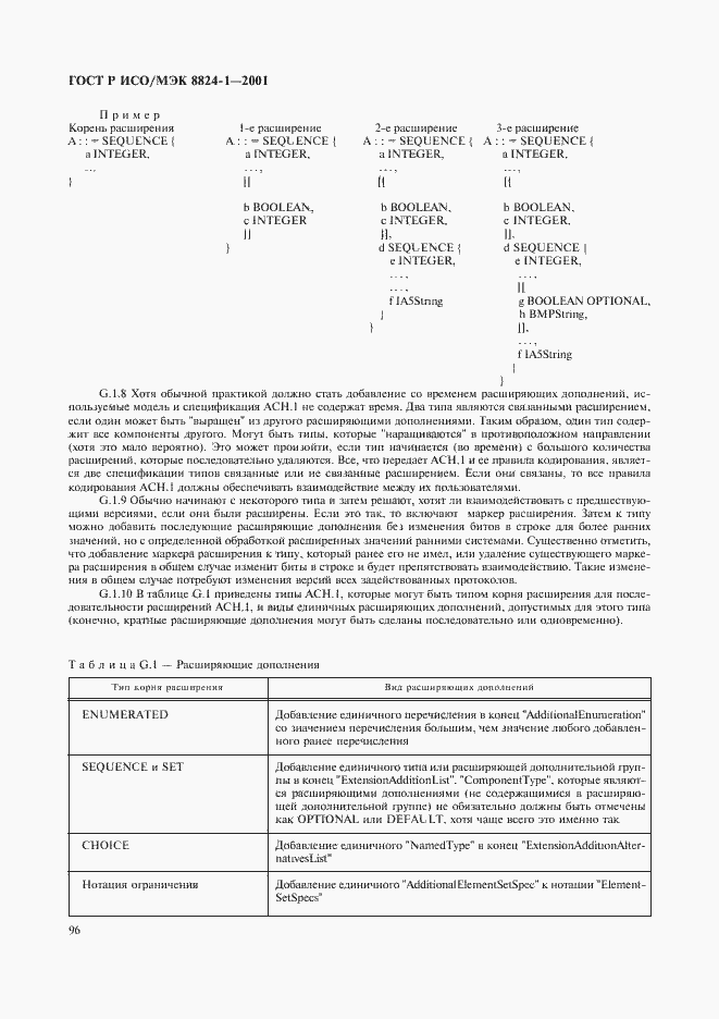 Страница 101 ГОСТ Р ИСО/МЭК 8824-1-2001